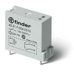 Низкопрофильное миниатюрное электромеханическое реле, монтаж на печатную плату, выводы с шагом 3.5мм, 1NO 16A, контакты AgNi, катушка 60В DС (чувствит.), степень защиты RTII | код 453170600310 | FINDER