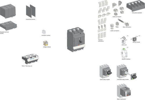 КОРОТ.КЛЕМ.ЗАГЛУШ. ДЛЯ 1П NSX100-250 | код. LV438320 | Schneider Electric 