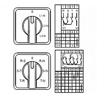 800 192, CS020066S, Переключатели предела для волтметра, 7 POSITION | код 0.0.0.8.00192 | KLEMSAN