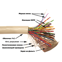 Кабель NewMax FTP, медный, 25 пар, 25AWG, Кат.5e, PVC, серый, 305 метров | код NM-FTP5E25PR-CU-GY | NEWMAX