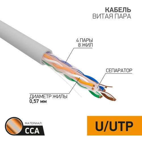 PROconnect Кабель витая пара омедненный, U/UTP, категория 6, PVC, 4PR, 23AWG, внутренний, серый, 305 м | код 01-0047-3 | PROCONNECT PROconnect Кабель витая пара омедненный, U/UTP, категория 6, PVC, 4PR, 23AWG, внутренний, серый, 305 м | код 01-0047-3 | PROCONNECT
