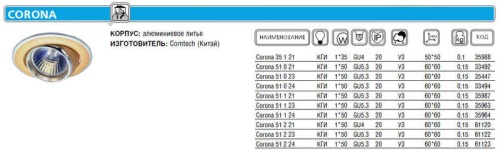 Светильник CORONA 51 1 21 | код. P00260/2 | Комтех