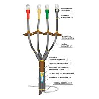 Муфта кабельная наружн. установки 1кВ 1КНТпнг-LS-4х(16-25) без наконечн. Нева-Транс Комплект 22040053