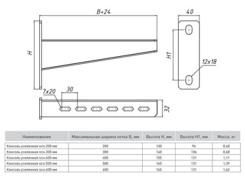 Консоль усиленная основание 500 мм HDZ (2,5 мм) | код ky500 | EKF фото 3 Консоль усиленная основание 500 мм HDZ (2,5 мм) | код ky500 | EKF фото 3