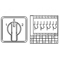 800 141, CS016075S, Трехпозиционные Переключатели (1-0-2), 4 FAZ 16 A 60градус. | код 0.0.0.8.00141 | KLEMSAN
