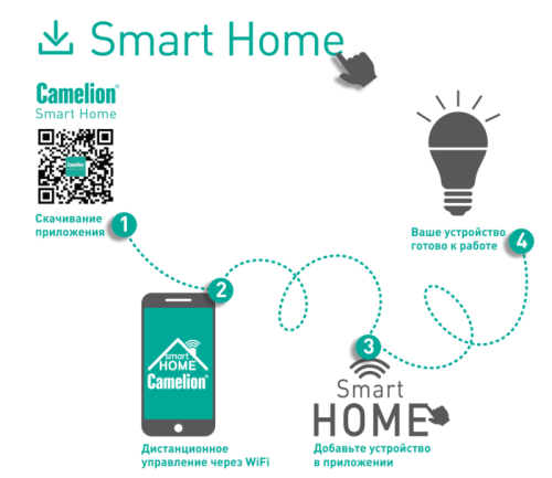 Лампа светодиодная эл. Smart Home LSH11/A60/RGBСW/Е27/WIFI 11Вт Е27 RGB+DIM+CW 220В WiFi Camelion 14499 фото 9