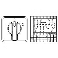 800 232, CS020019S, Переключатели управления трёхфазным двухобмоточным двигателем (1-0-2), 3 FAZ 20 A 60градус. | код 0.0.0.8.00232 | KLEMSAN