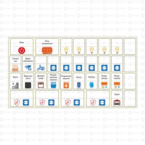 Комплект модульных наклеек малый с инд. ШК (110х200) EKF PROxima | код mn-1-1-x | EKF