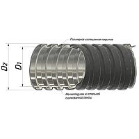 Металлорукав в ПВХ изоляции d50мм РЗ-ЦП нг-LS 50 с протяжкой (уп.20м) ГОФРОМАТИК zeta44128