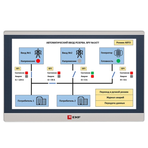 Панель оператора PRO-Screen 15E | код RSC-15E | EKF