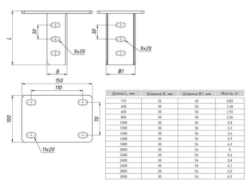 Кронштейн потолочный одинарный 1000 мм (2 мм) HDZ | код kpo1000-HDZ | EKF фото 3 Кронштейн потолочный одинарный 1000 мм (2 мм) HDZ | код kpo1000-HDZ | EKF фото 3