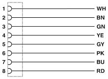 Кабель для датчика / исполнительного элемента SAC-8P-10,0-540/M12FS YE | код 1406428 | PHOENIX CONTACT