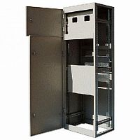Корпус шкафа КВРУ, 450x1800x450мм, IP31, сталь |  код. 30818DEK |  DEKraft