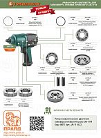 JAI-1114-23 Ротор пневматического двигателя гайковерта пневматического JAI-1114 | код JAI-1114-23 | JONNESWAY