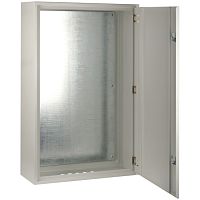 c.12.7.3_3 Корпус металлический ЭРА OPTIMA ЩМП-120.75.30 (1200х750х300) IP31 УХЛЗ серый | код Б0061580 | ЭРА