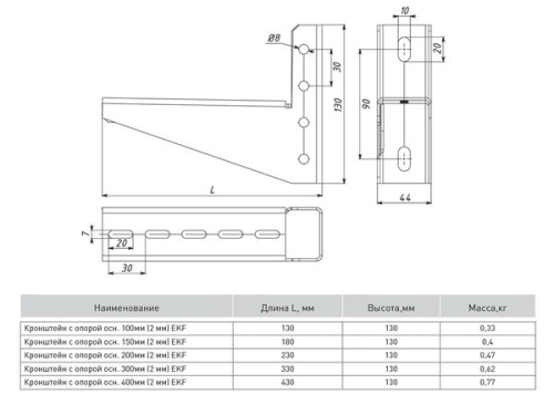 Кронштейн с опорой основание 100мм (2мм) HDZ | код kop100-HDZ | EKF фото 3