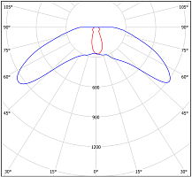 Светильник аварийный BS-OKO-81-L2-INEXI2 автономный Белый свет a15273