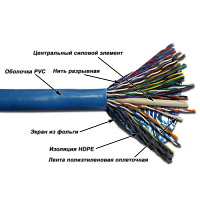 Кабель TWT FTP, 25 пар, Кат.5e, PVC, 305 метров на катушке | код TWT-5EFTP25 | TWT