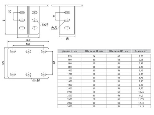 Кронштейн потолочный двойной 1600 мм (2 мм) HDZ | код kpd1600-HDZ | EKF фото 3