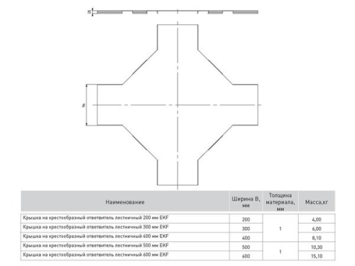 Крышка на крестообразный ответвитель лестничный 500 мм HDZ | код kxlt500-HDZ | EKF фото 3 Крышка на крестообразный ответвитель лестничный 500 мм HDZ | код kxlt500-HDZ | EKF фото 3