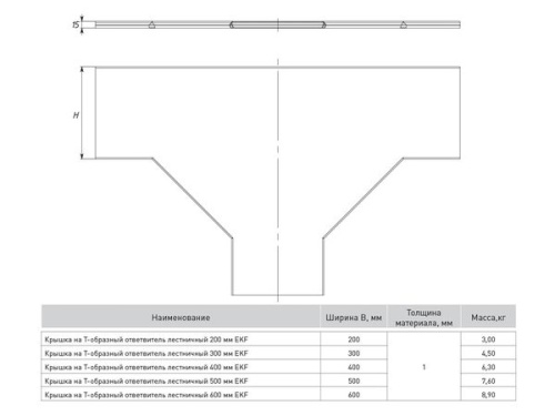 Крышка на Т-образный ответвитель лестничный 300 мм | код ktlt300 | EKF фото 3