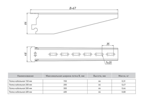 Полка кабельная 300 мм К1162 (2 мм) | код pk300 | EKF фото 3