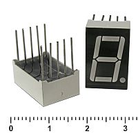 Цифровой индикатор RUICHI KEM-5161BG, зелёный | код 69142 | Ruichi