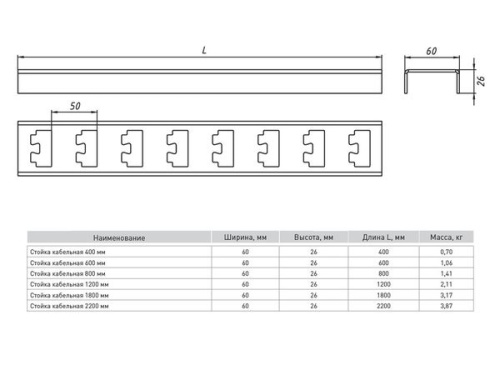 Стойка кабельная 400 мм К1150 (2 мм) HDZ | код sk400-HDZ | EKF фото 3