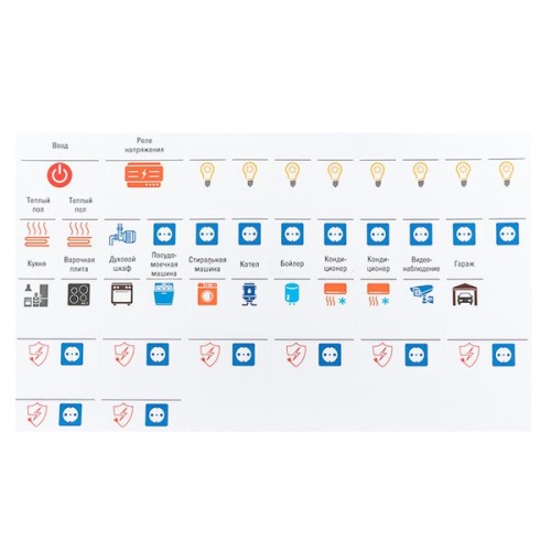 Комплект модульных наклеек средний с инд. ШК (137х240) EKF PROxima | код mn-1-2-x | EKF фото 3