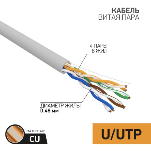 PROconnect Кабель витая пара U/UTP, категория 5e, PVC, 4PR, 24AWG, внутренний, серый, 50 м | код 01-0052-50 | PROCONNECT PROconnect Кабель витая пара U/UTP, категория 5e, PVC, 4PR, 24AWG, внутренний, серый, 50 м | код 01-0052-50 | PROCONNECT