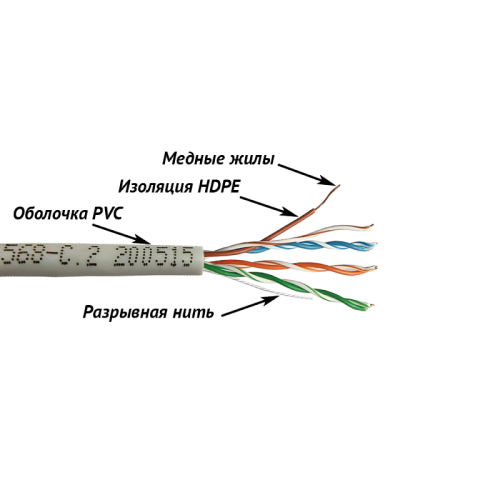 Кабель NewMax UTP, 2 пары, 25AWG, Кат.5e, PVC, серый, 305 метров | код NM-UTP5E2PR-CU | NEWMAX Кабель NewMax UTP, 2 пары, 25AWG, Кат.5e, PVC, серый, 305 метров | код NM-UTP5E2PR-CU | NEWMAX