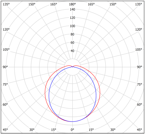 Светильник аварийный BS-METEOR-10-L1-ELON централиз. электропитания Белый свет a16990 фото 8
