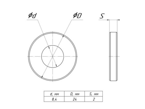Шайба плоская усиленная M8 DIN 9021 | код shplus8 | EKF фото 3 Шайба плоская усиленная M8 DIN 9021 | код shplus8 | EKF фото 3