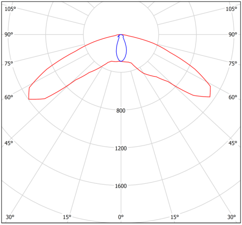 Светильник аварийный BS-RADAR-10-L2-ELON Black | код a23674 | Белый Свет фото 3