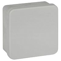 Коробка распаячнаяKOR-80-80-40-9g-2MP двухкомпонентная безгалогенная атмосферостойкая 80х80х40мм прямой монтаж | код Б0060290 | ЭРА