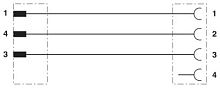 Кабель для датчика / исполнительного элемента SAC-3P-M 8MS/4,0-PUR/4P-M8FRSO | код 1533194 | PHOENIX CONTACT