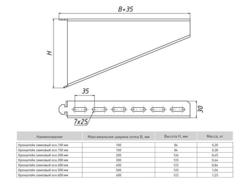 Кронштейн замковый основание 300 мм (2 мм) | код kz300 | EKF фото 3 Кронштейн замковый основание 300 мм (2 мм) | код kz300 | EKF фото 3