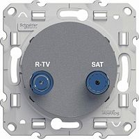 Розетка TV-SAT ODACE, оконечная, алюминий |  код. S53R455 |  Schneider Electric