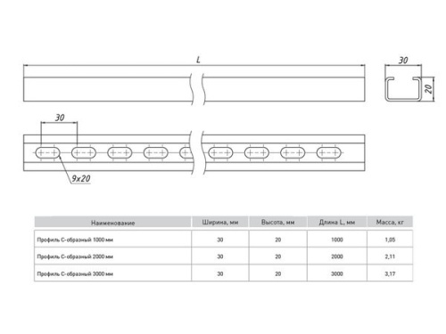 Профиль С-образный 1000 мм (1,5 мм) | код cp1000 | EKF фото 3 Профиль С-образный 1000 мм (1,5 мм) | код cp1000 | EKF фото 3