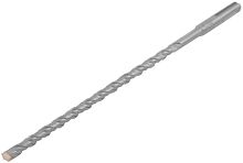 Бур по бетону SDS PLUS профи W-образная вставка двойная спираль 8х260мм FIT 32822