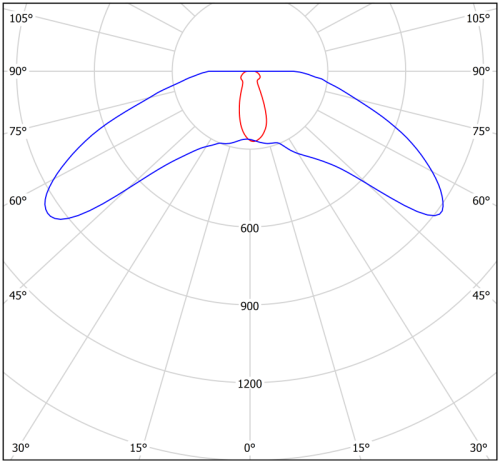 Светильник аварийный BS-OKO-10-L2-ELON Black | код a16997 | Белый Свет фото 4