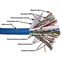 Кабель TWT UTP, 100 пар, Кат.5e, PVC, 305 метров на катушке | код TWT-5EUTP100 | TWT