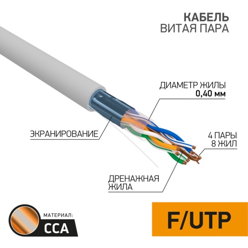 PROconnect Light Кабель витая пара омедненный, F/UTP, категория 5, PVC, 4PR, 26AWG, внутренний, серый, 305 м | код 01-0148-3 | PROCONNECT