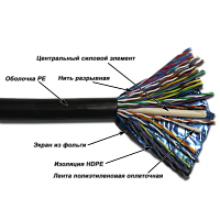 Кабель TWT FTP, 25 пар, Кат.5e, для внешней прокладки, 305 метров на катушке | код TWT-5EFTP25-OUT | TWT