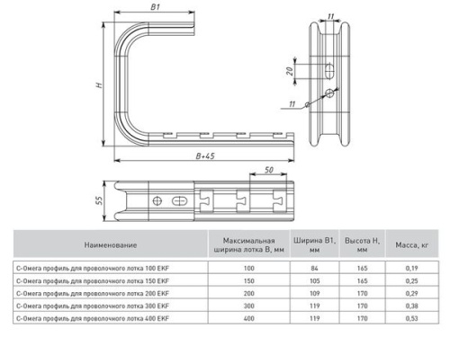 С-Омега профиль для проволочного лотка 200 (1,5 мм) | код ompcp200 | EKF фото 3 С-Омега профиль для проволочного лотка 200 (1,5 мм) | код ompcp200 | EKF фото 3