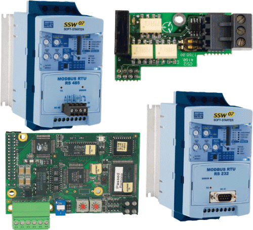 Коммуникационный модуль связи SSW900-CRS485-W | код 004658440 | ETI
