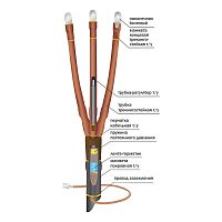 Муфта кабельная концевая внутр. установки 10кВ 10ПКВТпбН-3х(35-50)/800мм с болт. наконечн. Нева-Транс Комплект 22060007
