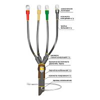 Муфта кабельная концевая универс. 1кВ 1ПКВ(Н)Тпб-3х(16-25) без наконечн. Нева-Транс Комплект 22020129