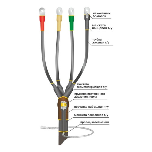 Муфта кабельная концевая наружн. установки 1кВ ПКНТпб 5х(16-25мм) без наконечн. Нева-Транс Комплект 22020079