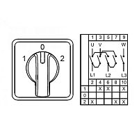 800 242, CS020011S, Реверсивные переключатели для управления трехфазным двигателем (1-0-2), 3 FAZ 20 A 60градус. | код 0.0.0.8.00242 | KLEMSAN